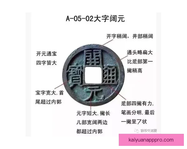 开元怎么样?全面解析开元的优势与潜力,带你深入了解这家企业的实力与未来 开元怎么样?全面解析开元的优势与潜力,带你深入了解这家企业的实力与未来