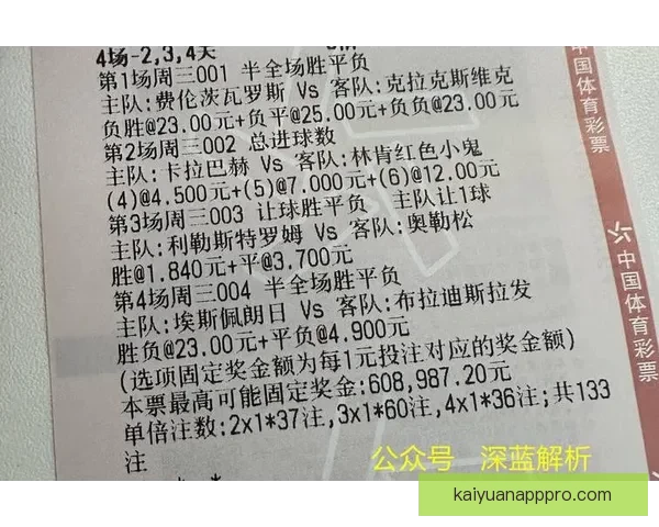 世界杯体育竞猜官网全新攻略指南让你轻松掌握赛事投注技巧