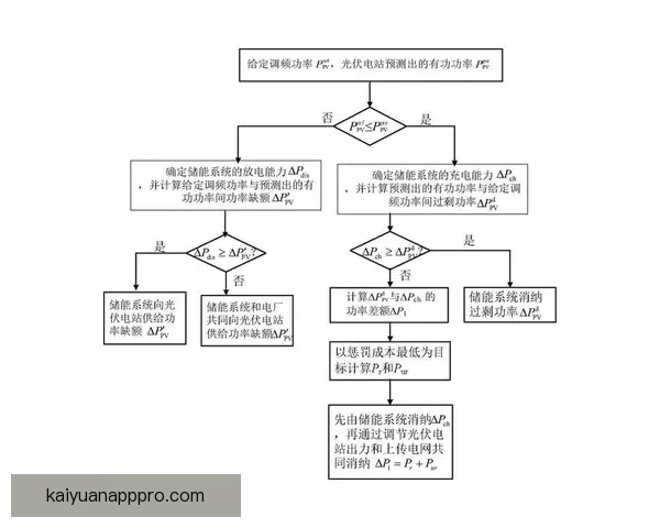 世界杯在线竞猜深度分析与策略预测全指南