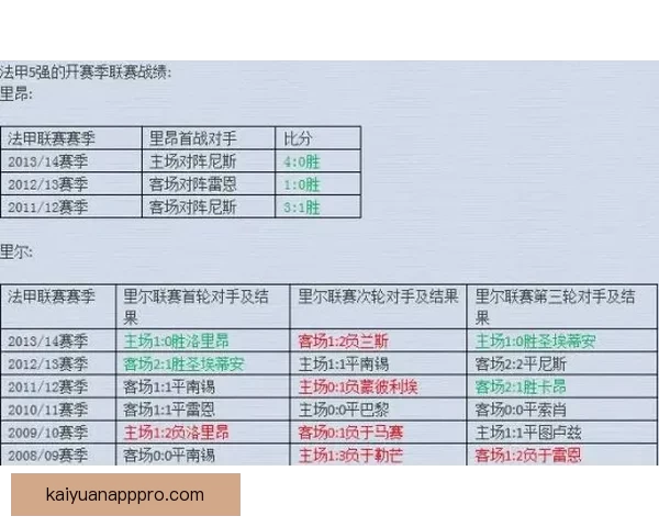 深度解析世界杯买球盘口变化规律与投注技巧全面指南实战策略详解