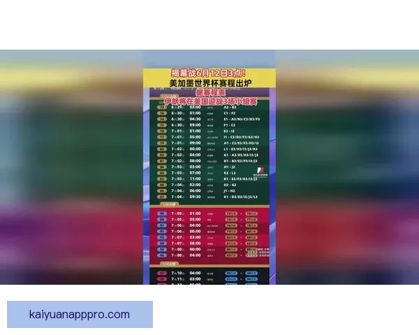 美加墨世界杯赛程预测与球队表现深度分析